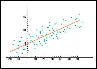 Exploring The Theories of Data Analysis: EDA, CDA, and Grounded